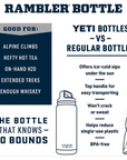 Yeti Rambler 26 OZ Bottle With Chug Cap (Navy) bottle