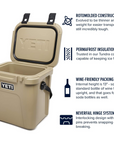 Yeti Roadie 24 Cool Box info