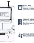 Yeti Tundra 35 Cool Box (Navy) open info