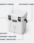Yeti Roadie 24 Cool Box (Bimini Pink) info