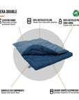 Vango Era Double Sleeping Bag infio