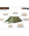 Force Ten (F10) Xenon UL 2 Tent - 2 Man Tent (2023)