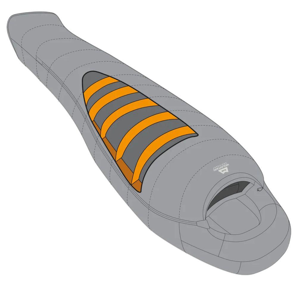 Mountain Equipment Helium 800 Regular Sleeping Bag