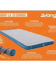 Vango Shangri-La 11 Grande 10cm Self Inflating Mattress