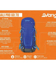 Vango Denali Pro 60:70 Rucksack (Classic Blue) info dump