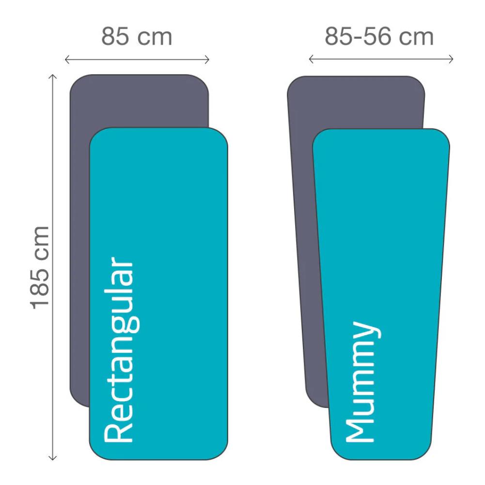 LifeVenture Silk Sleeping Bag Liner – Mummy measurements