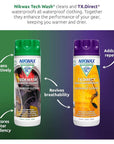 Nikwax Twin Tech Wash/TX Direct Wash In (300ml) info