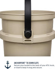 YETI Loadout 5 Gallon Bucket (Tan) handle info