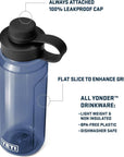 Yeti Yonder Tether 34oz (1L) Water Bottle (Charcoal) info