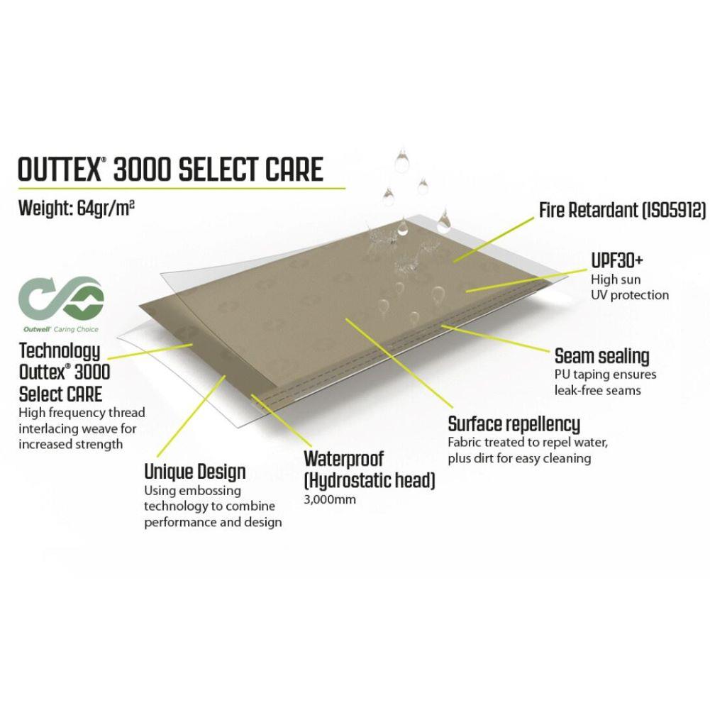 Outwell Sandcrest L Vehicle Awning