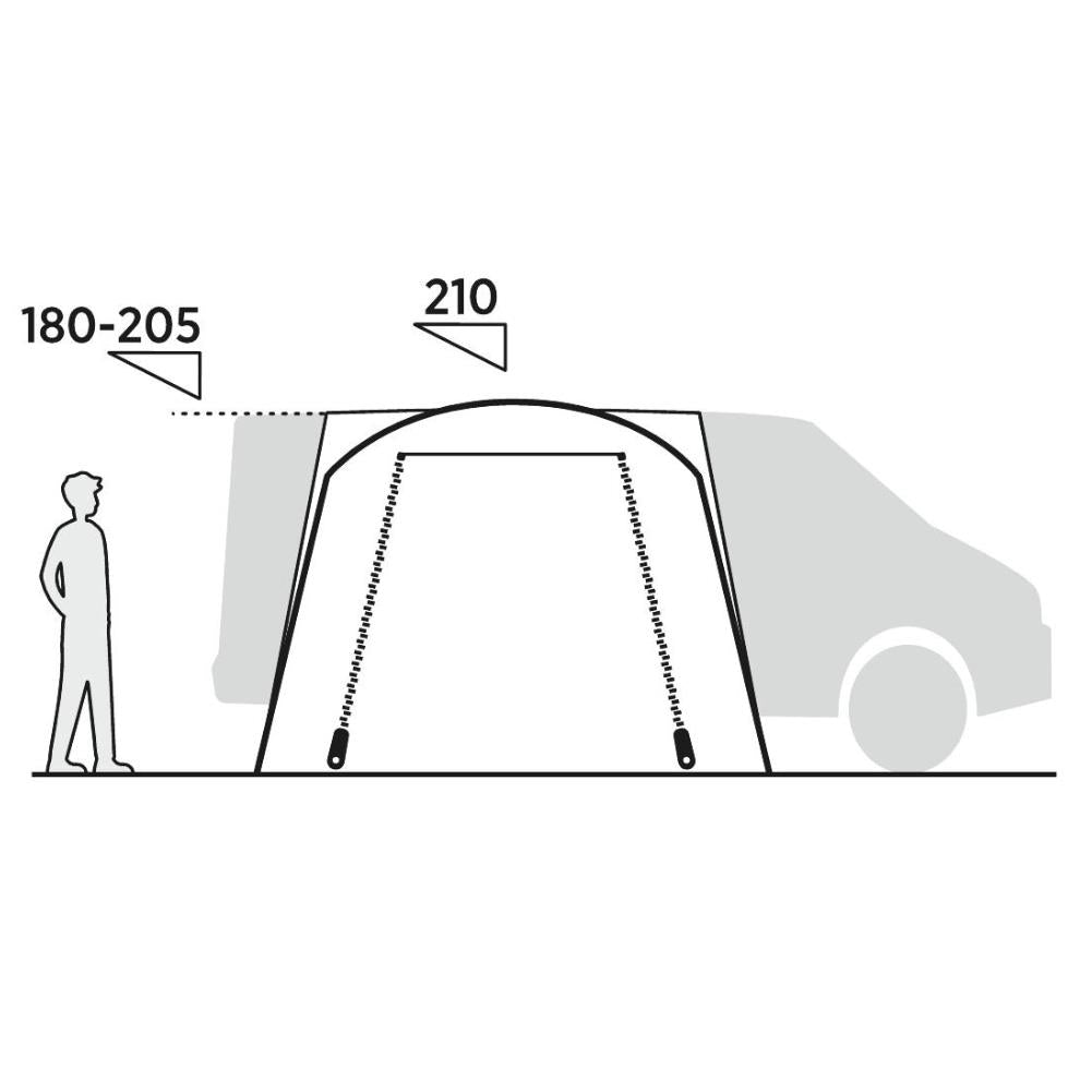 Easy Camp Fairfields Drive Away Awning