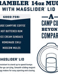 Yeti Rambler Mug 14OZ (Key Lime) info