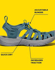 KEEN Women's Whisper Sandal - 2.5uk (Dark Shadow/Ceramic) info
