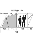 Outwell Oakwood 5 Tent - 5 Man Tent (2022) family measurmenets