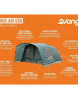 Vango Harris Air 500 Tent - External Features