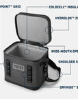 Yeti Hopper Flip 12 Soft Cooler (Camp Green) info