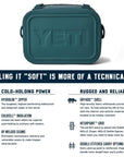 Yeti Hopper Flip 12 Soft Cooler (Camp Green) even more info
