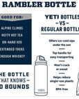 Yeti Rambler 18 OZ Bottle With Chug Cap (Harvest Red) info