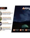 Force Ten (F10) MTN 2 Tent