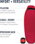 Sea To Summits Basecamp III Synthetic Sleeping Bag (Dark Red/Red) comfortable