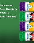Nikwax Twin Tech Wash/TX Direct Wash In (1L)