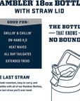 Yeti Rambler 18 Oz Bottle With Straw Cap (Lowcountry Peach) info