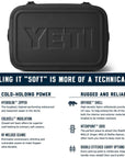 Yeti Hopper Flip 18 Cool Bag (Black) more info