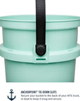 Yeti Loadout 5 Gallon Bucket (Seafoam) achorpoint