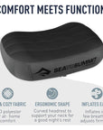 Sea To Summit Aeros Ultralight Pillow - Regular (Aqua) comfort