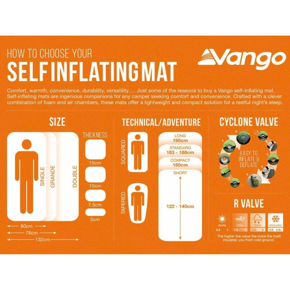Vango Trek Pro 3 Long Self-Inflating Mat (Atom blue) measyrements