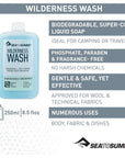 Sea To Summit Multi-Purpose Wilderness Wash 250ml wash