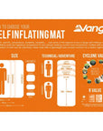 Vango Trek Pro 5 Standard Self-Inflating Mat (Lagoon Blue) more info