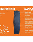 Vango Trek Pro 5 Standard Self-Inflating Mat (Lagoon Blue) info