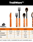 Jetboil Trailware Cutlery Set weight