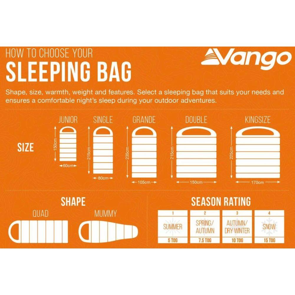 Vango Mantis Planet 50 Travel Sleeping Bag (Grey Flannel) chosing