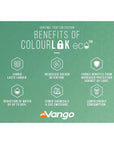 Vango Sierra Air 300 - 3 Man Tent (Deep Blue) benefits