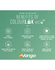Vango Tahoe 500 - 5-Man Tent (Deep Blue) benefits