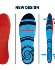 Sorbothane Shock Stopper Full Strike Insoles new design