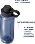 Yeti Yonder Tether 34oz (1L) Water Bottle (Black Forest Green)