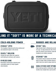Yeti Hopper Flip 18 Cool Bag (Black Forest Green)
