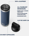 Yeti Rambler 18 OZ (532 ml) Bottle With Chug Cap (Wetlands Camo) leak