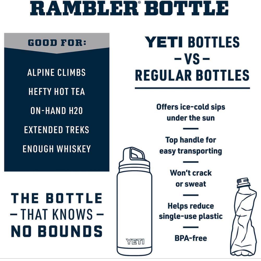 Yeti Rambler 36 OZ Bottle With Chug Cap (Moon Dust) more info