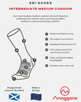 Moggans Intermediate Medium Cushion Ski Socks (Alpine Blue/Grey) info