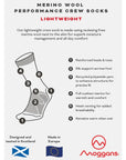 Moggans Lightweight Merino Crew Socks (Black) info