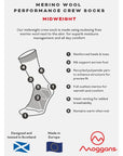 Moggans Hiking Midweight Merino Crew Socks (Forest Green) info