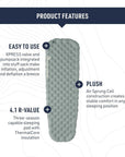 Sea To Summits Ether Light XR Insulated Air Sleeping Mat - Rec. Regular Wide (Dark Grey) features