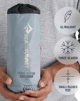 Sea To Summits Ether Light XR Insulated Air Sleeping Mat - Rec. Regular Wide (Dark Grey) ultralight