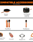 Jetboil TrailCook 1.2L Cook System (Carbon) compatible