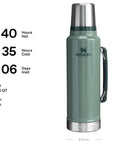 Stanley Classic Legendary 1.4L Bottle (Hammertone Green) info