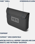 Yeti Sidekick Dry 3L Waterproof Gear Case (Fog Grey/Blue) info